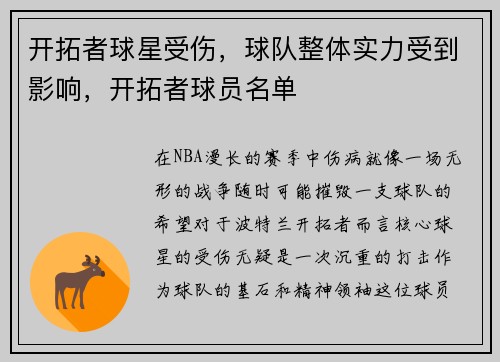 开拓者球星受伤，球队整体实力受到影响，开拓者球员名单